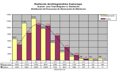 Gualcamqq_Fig8_diagrsistem.jpg